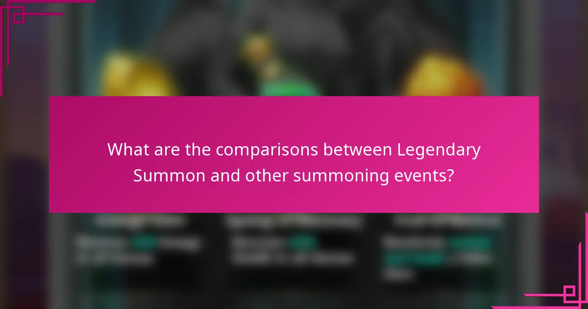 What are the comparisons between Legendary Summon and other summoning events?